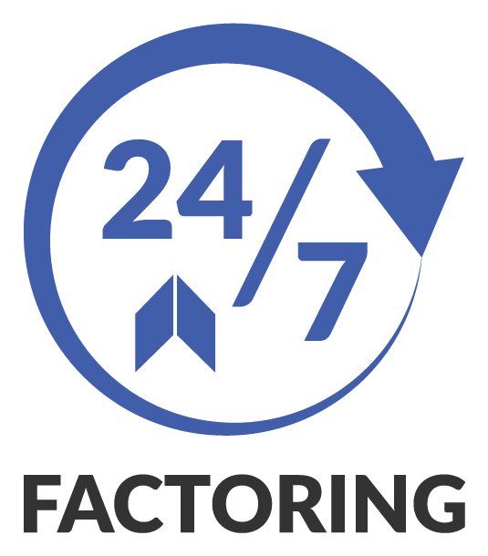 24-7 Factoring Get Paid on Holidays